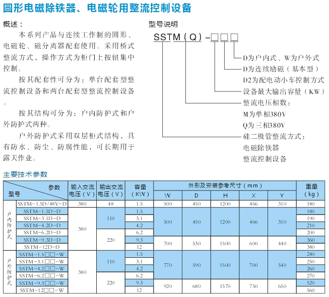 圓形電磁除鐵、電磁輪用整流控制設備